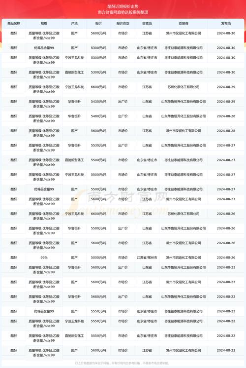 新澳2025正版免費資料和公共楼梯补房产面积与公用楼梯算购房面积吗