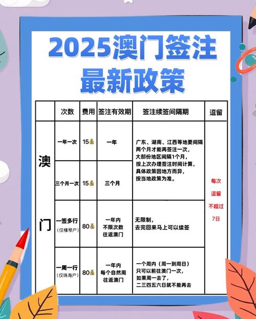 2025年5月28日