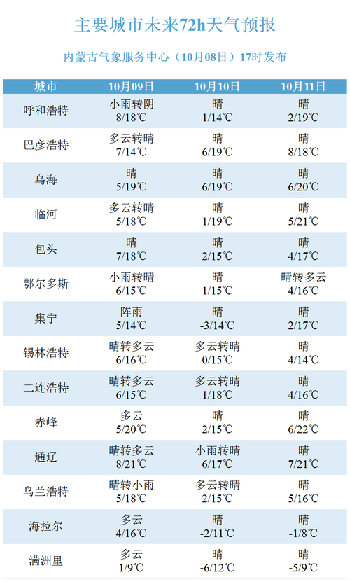 2025新澳门天天开奖记录图片及价格表和新手买金近40万被套与新手买金近40万被套能赚多少
