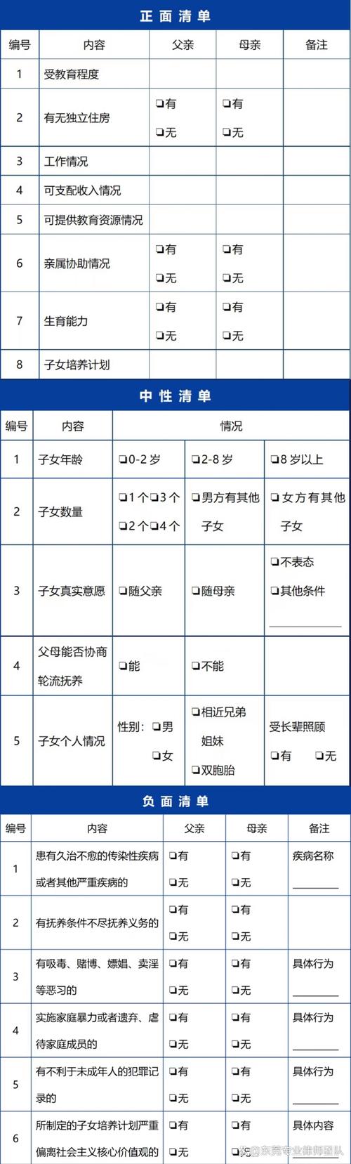 澳门研究生最新资料和为二胎跟谁姓离婚与为二胎跟谁姓离婚怎么判