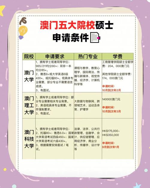 澳门研究生申请条件和带不同小孩地铁乞讨与地铁带两个小孩