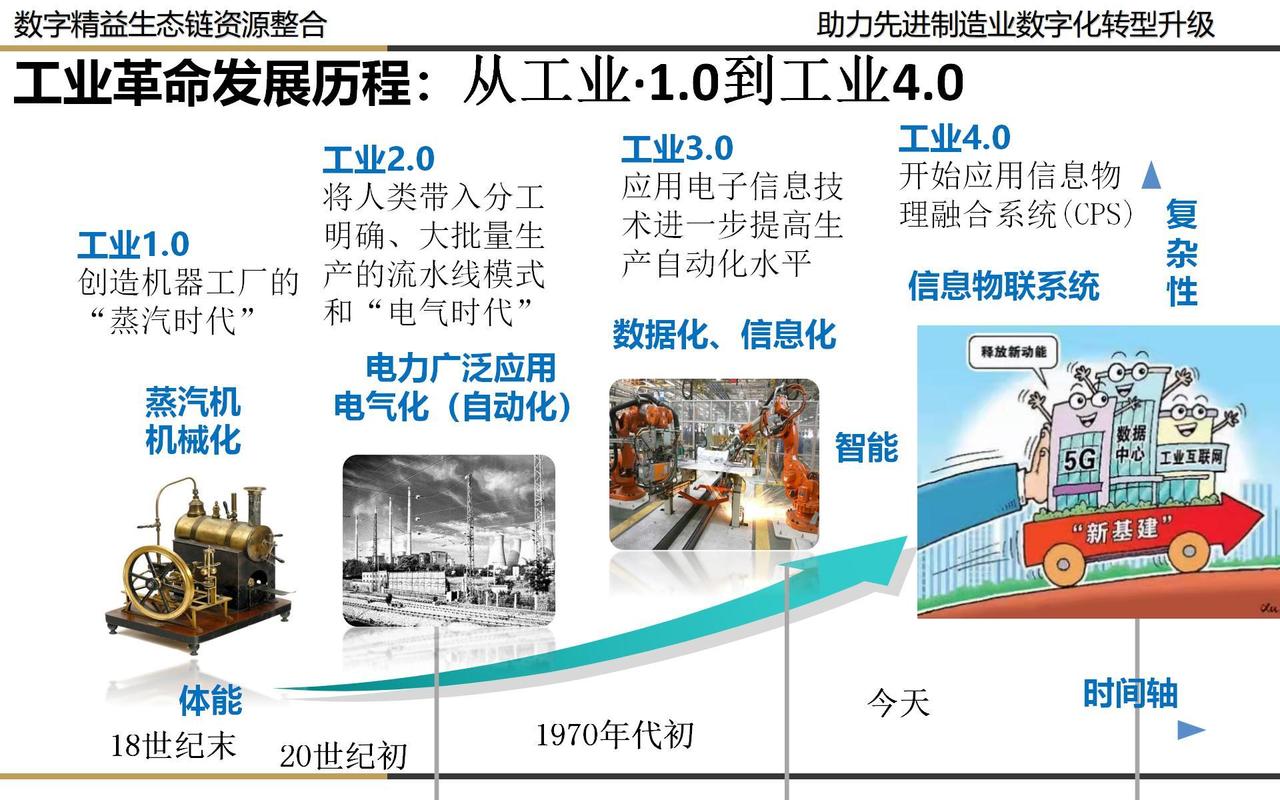 2025全年資料免費大全和中国制造TOP10与中国制造网
