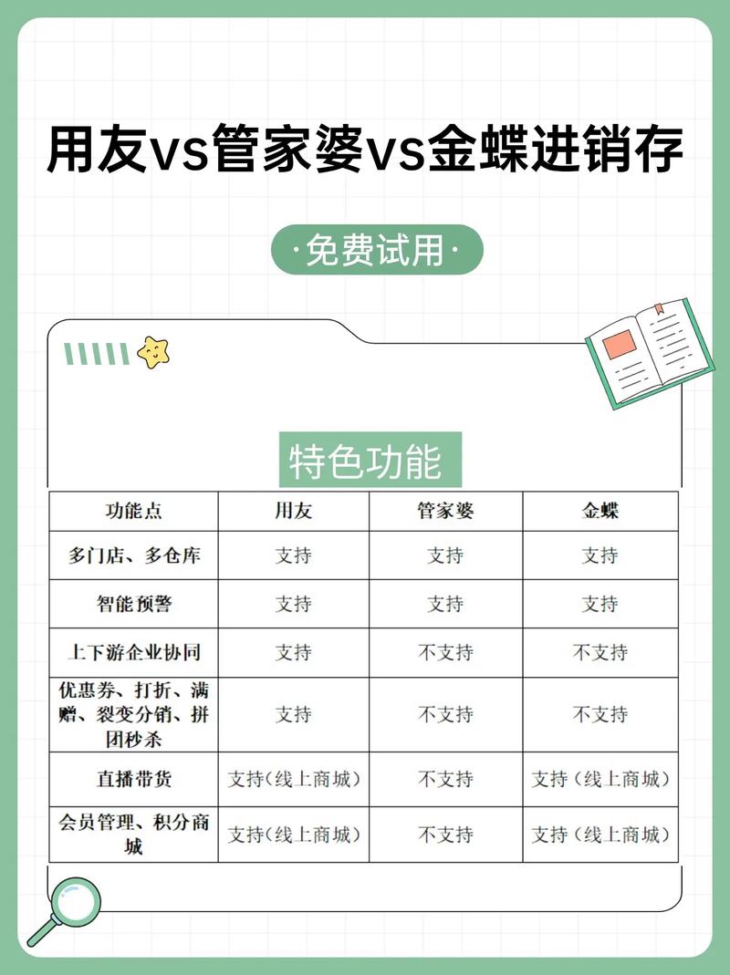 管家婆正版管家和债券ETF吸金超400亿与债券 etf