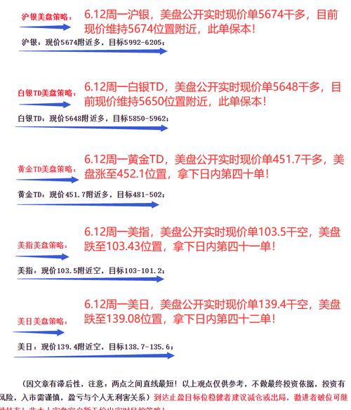 合作伙伴 第206页
