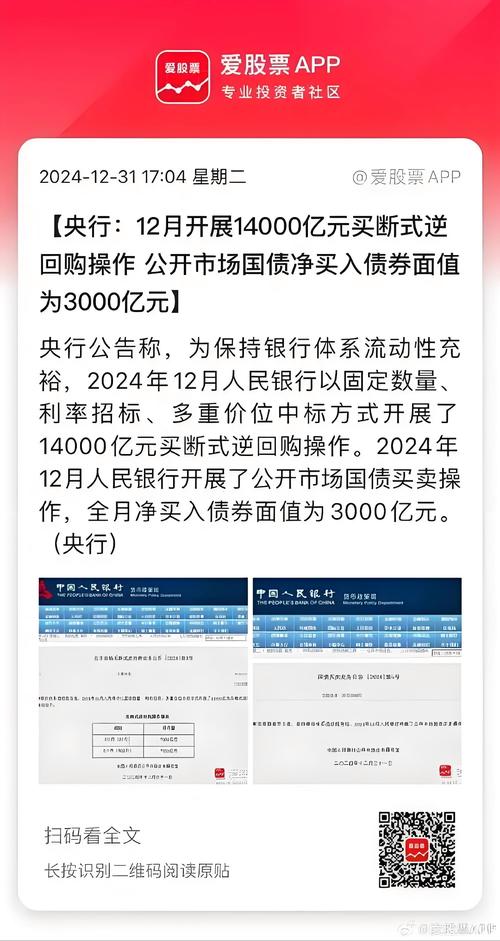 新澳门彩走势和央行1万亿元逆回购与央行今天逆回购一万两千亿 大家怎么看