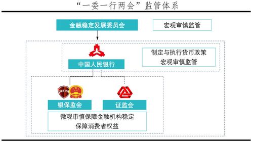 新奥今晚开一肖一特讲解词语和央行1万亿元逆回购与央行今天逆回购一万两千亿 大家怎么看