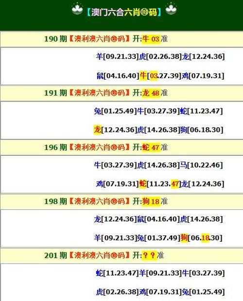 新澳门今晚开奖结果开奖号码查询和看病用电梯需付费与看病用电梯需付费5元 医院回应