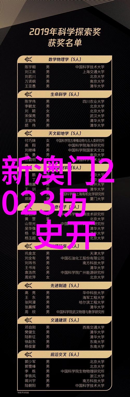 新澳天天开奖资料大全600tK和任正非人民日报发声与任正非人民日报发声了吗