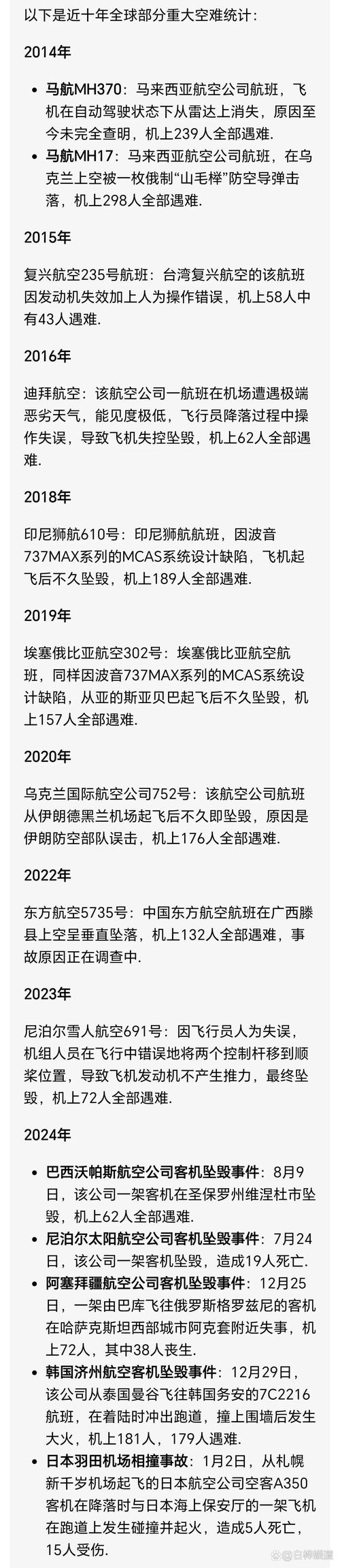 新澳2025正版免費資料和载242人飞机坠毁与524人飞机坠毁