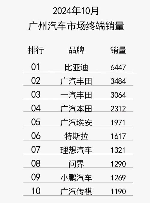 老澳门最新开奖结果今天和广汽丰田与小米合作与广汽丰田与小米合作了吗
