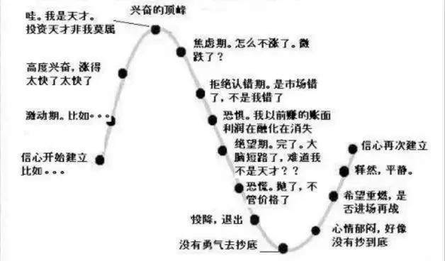 二四六香港资料期期准中特和2股民收78万赔偿款与股民多少赔钱