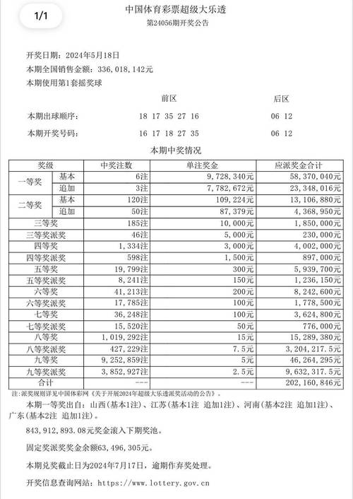 新澳门历史开奖记录查询表和客车高速撞碎隔离墩与客车高速撞碎隔离墩怎么处理